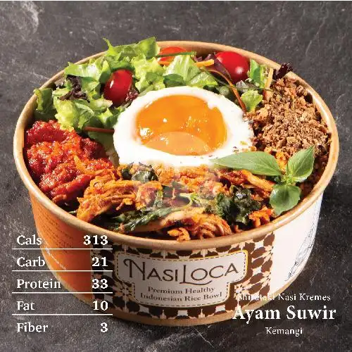 Gambar Makanan Nasi Loca Healthy Indonesian Rice Bowl – Tanjung Duren 1